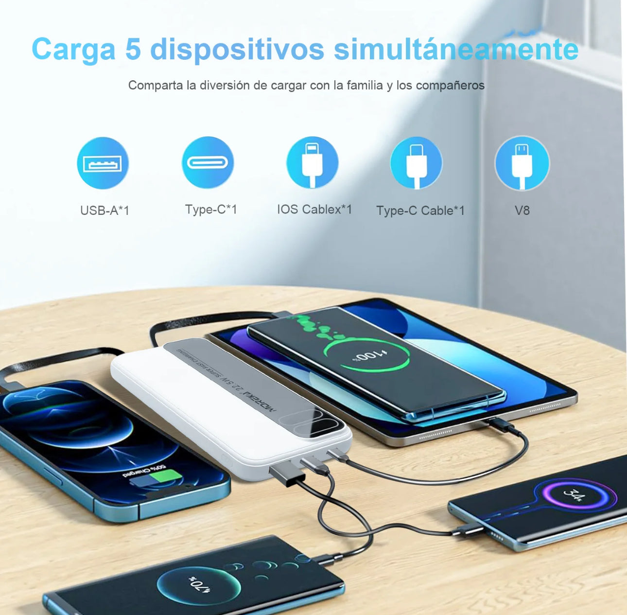 MOREKA K061 10000mAh Mobile Power 20W, Batería externa portátil de carga rápida, batería portatil compatible con iPhone 16 Pro Max/15-12