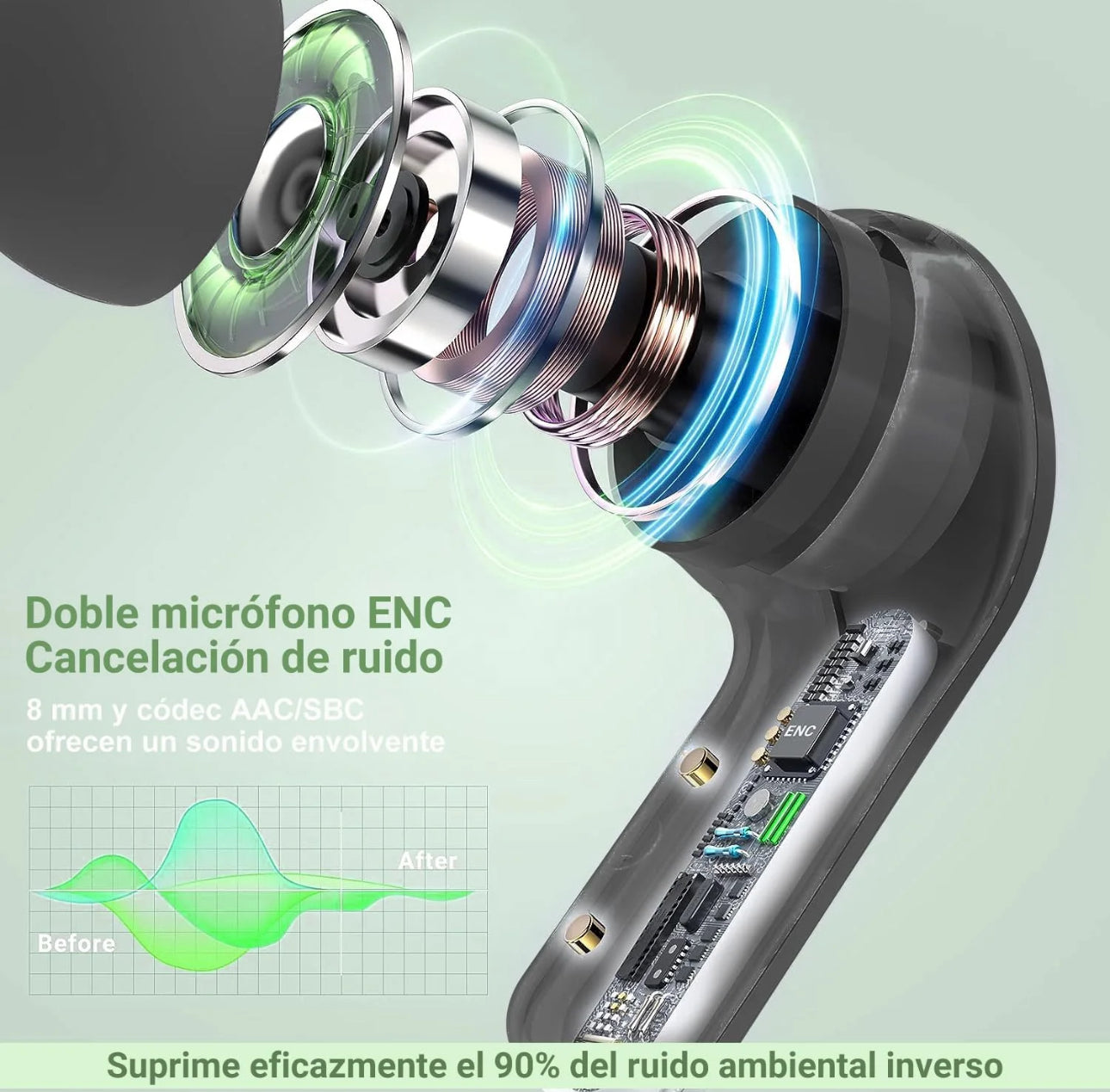 Auriculares Bluetooth inalámbricos, mini auriculares Bluetooth, auriculares intrauditivos, IPX4 resistente al agua y a las salpicaduras, con estuche de carga y LED digital, iOS y Android