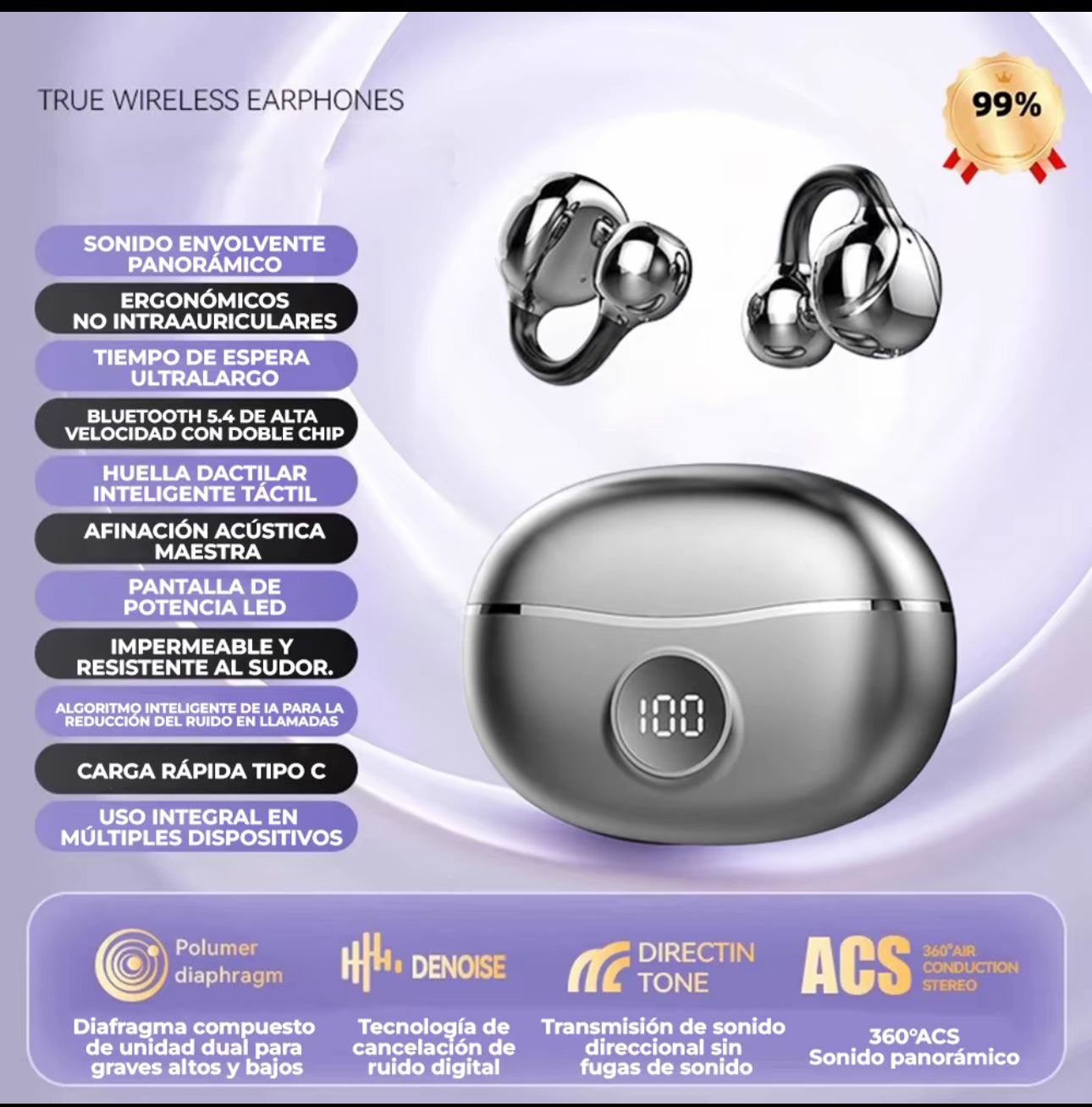 VICLOOK D151 Audífonos Inalámbricos Clip Ear audífonos de gancho para correr Diseño ergonómico ultra ligero, HiFi sonido 360°, cómodos sin dolor, táctil, impermeables y batería de larga duración.