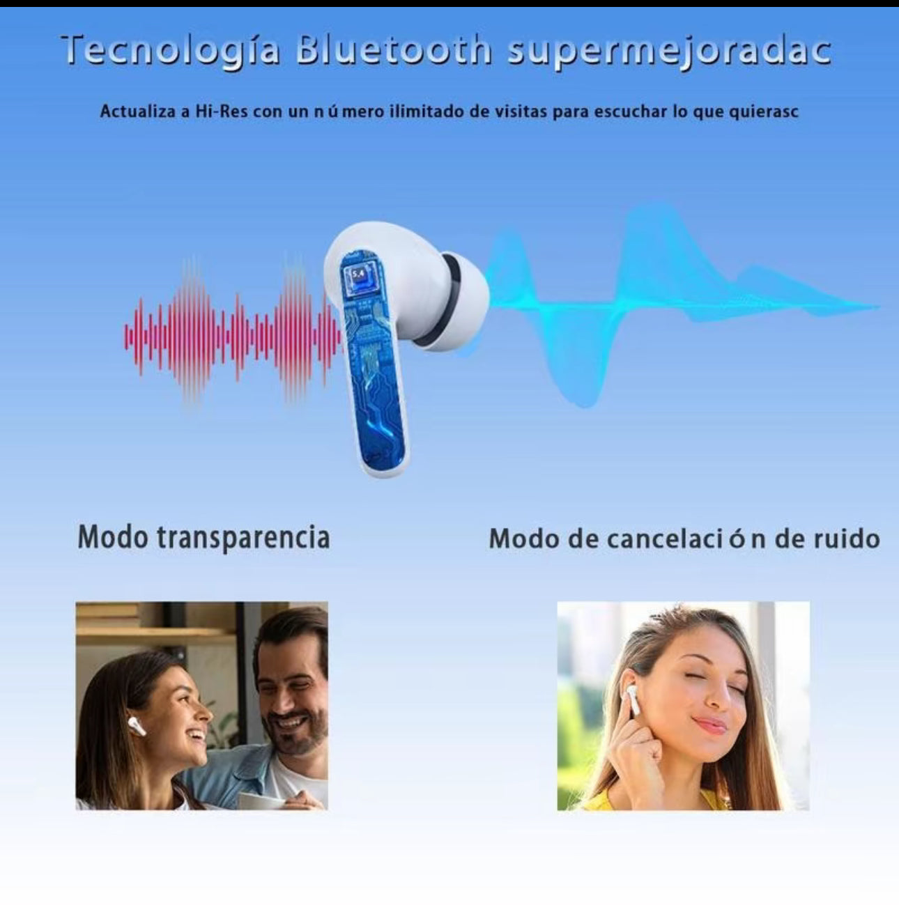 Audífonos In-ear Inalámbricos Bluetooth Oem Para iPhone Android Negro Bluetooth 5.4 con
Microfono Insustituible