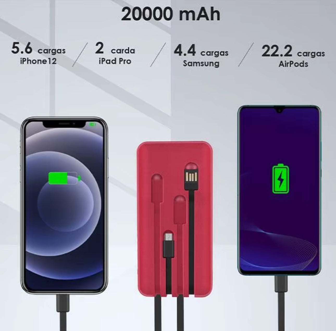 1HORA Power Bank 20000mah Batería Portátil
Con 4 Cables Con Pantalla DigitalGAR159