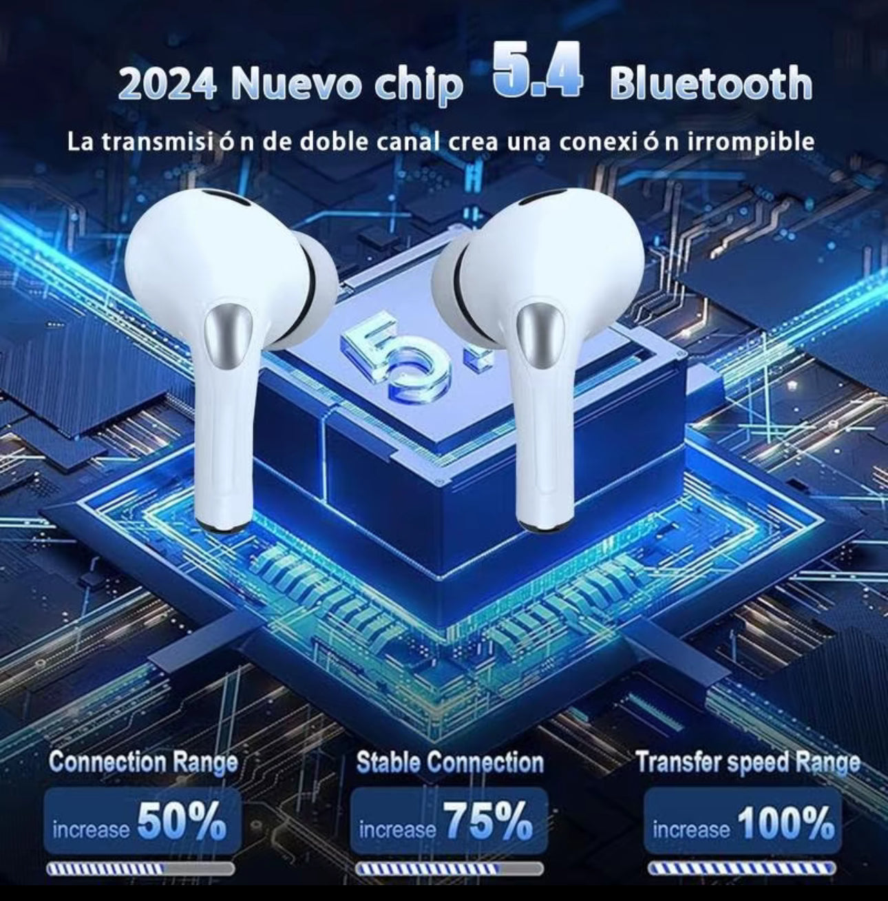 Audífonos In-ear Inalámbricos Bluetooth Oem Para iPhone Android Negro Bluetooth 5.4 con
Microfono Insustituible