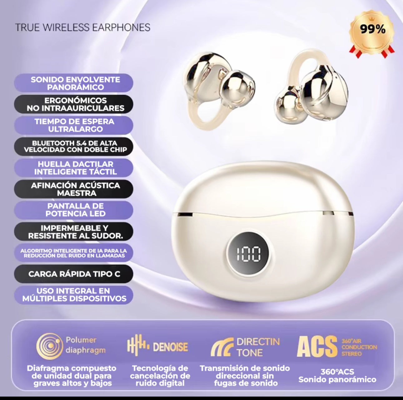 VICLOOK D151 Audífonos Inalámbricos Clip Ear audífonos de gancho para correr Diseño ergonómico ultra ligero, HiFi sonido 360°, cómodos sin dolor, táctil, impermeables y batería de larga duración.