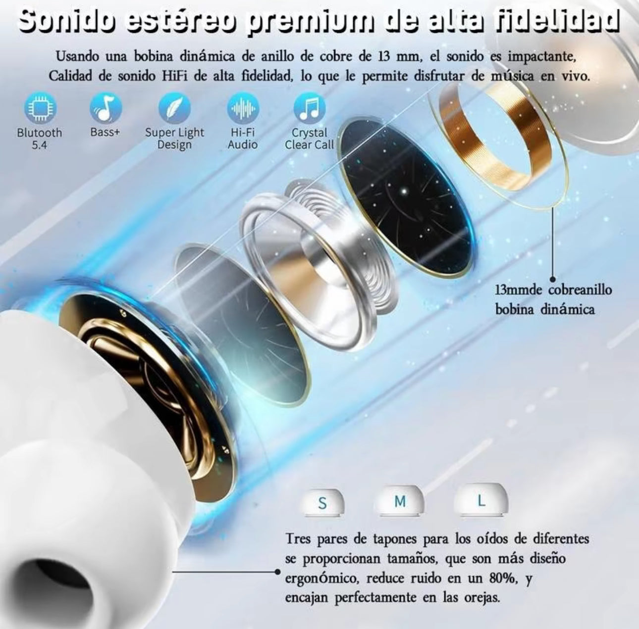 Audífonos In-ear Inalámbricos Bluetooth Oem Para iPhone Android Negro Bluetooth 5.4 con
Microfono Insustituible