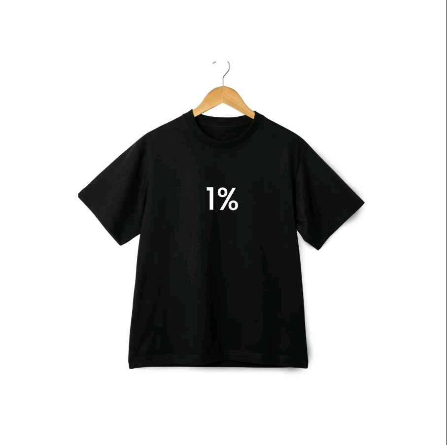 Baki Hanma 1%