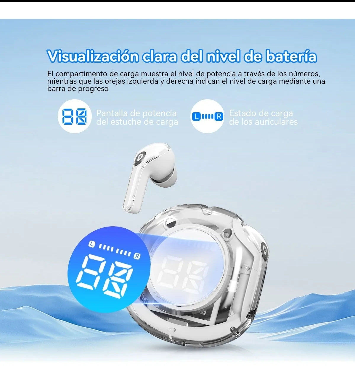 Audifonos Bluetooth 5.3 In-ear Con Pantalla Digital Y Diseño