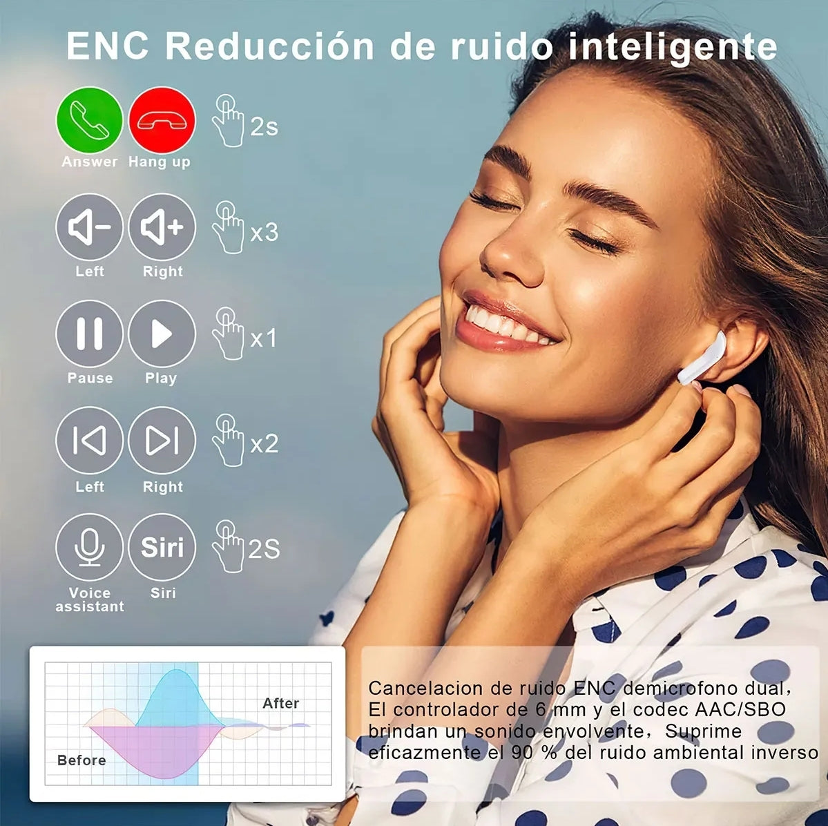 Audifonos inálambricos in-ear Keluona Air31