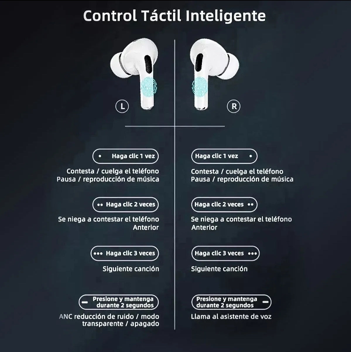 Audifonos In-ear lnalámbricos Keluona A9 Pro Negro Bluetooth