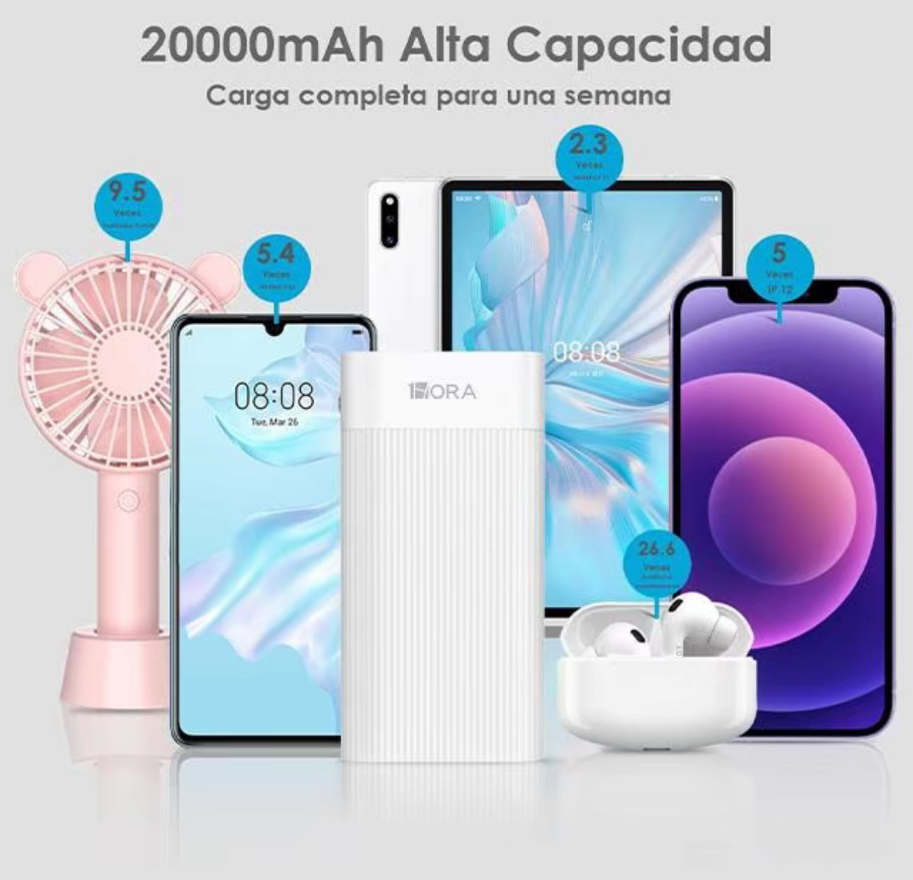 1HORA Power Bank 20000mAh Bateria Portatil
con 2 Puertos de USB Pantalla LED GAR117
