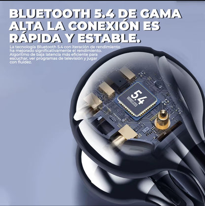 VICLOOK D151 Audífonos Inalámbricos Clip Ear audífonos de gancho para correr Diseño ergonómico ultra ligero, HiFi sonido 360°, cómodos sin dolor, táctil, impermeables y batería de larga duración.