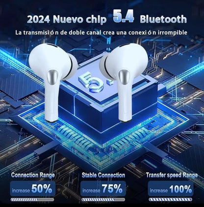 Audífonos In-ear Inalámbricos Bluetooth Oem Para iPhone Android Negro Bluetooth 5.4 con
Microfono Insustituible