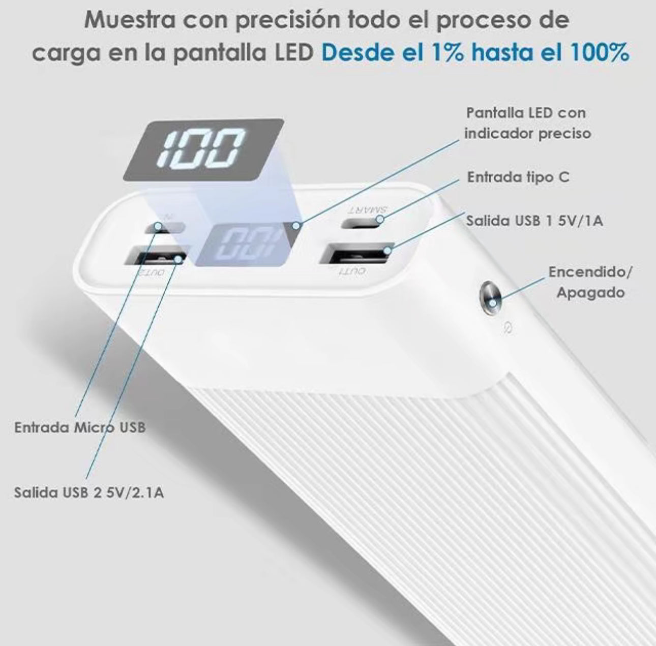 1HORA Power Bank 20000mAh Bateria Portatil
con 2 Puertos de USB Pantalla LED GAR117