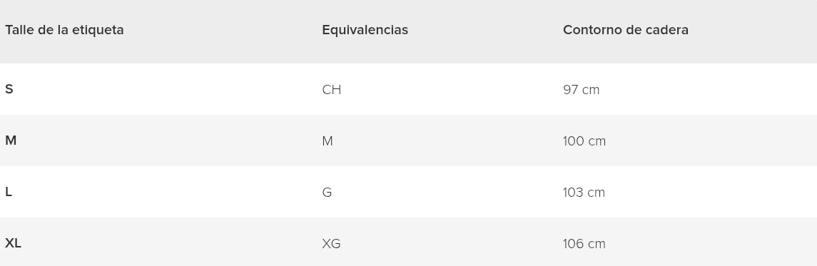 (🌍 PRODUCTO INTERNACIONAL) Pantalones Deportivos Mujer Cintura Elástica Cortos