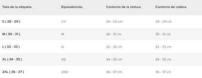 Pantalón Licra Deportiva Compresión Secado Rápido Correr Roy