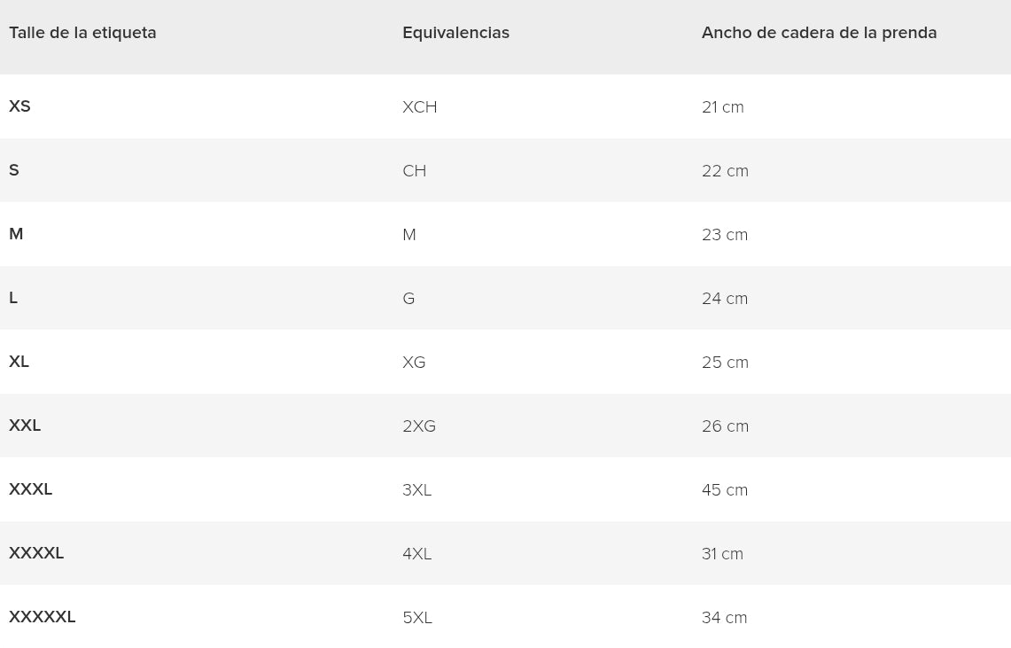 (🌍 PRODUCTO INTERNACIONAL) Pantalones Holgados, Anchos, De Alta Calidad, Rectos, Casual