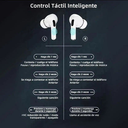 Audífonos In-ear Inalámbricos Keluona A9pro Blanco Bluetooth