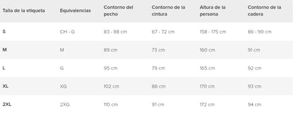 INTERNACIONAL. Suéter De Punto A Rayas Con Cremallera De Nuevo Estilio Otoño